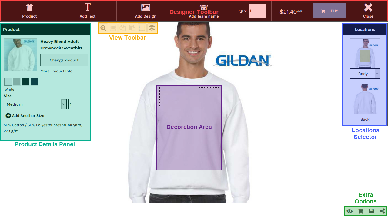 Online Designer Overview